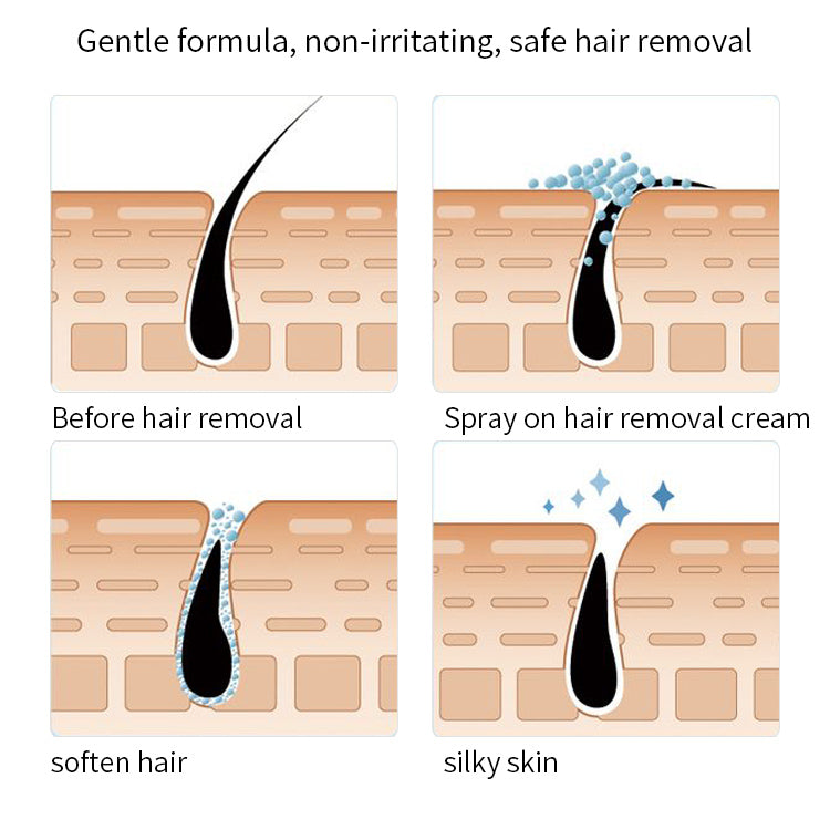 Gentle Painless Hair Removal Mousse Spray